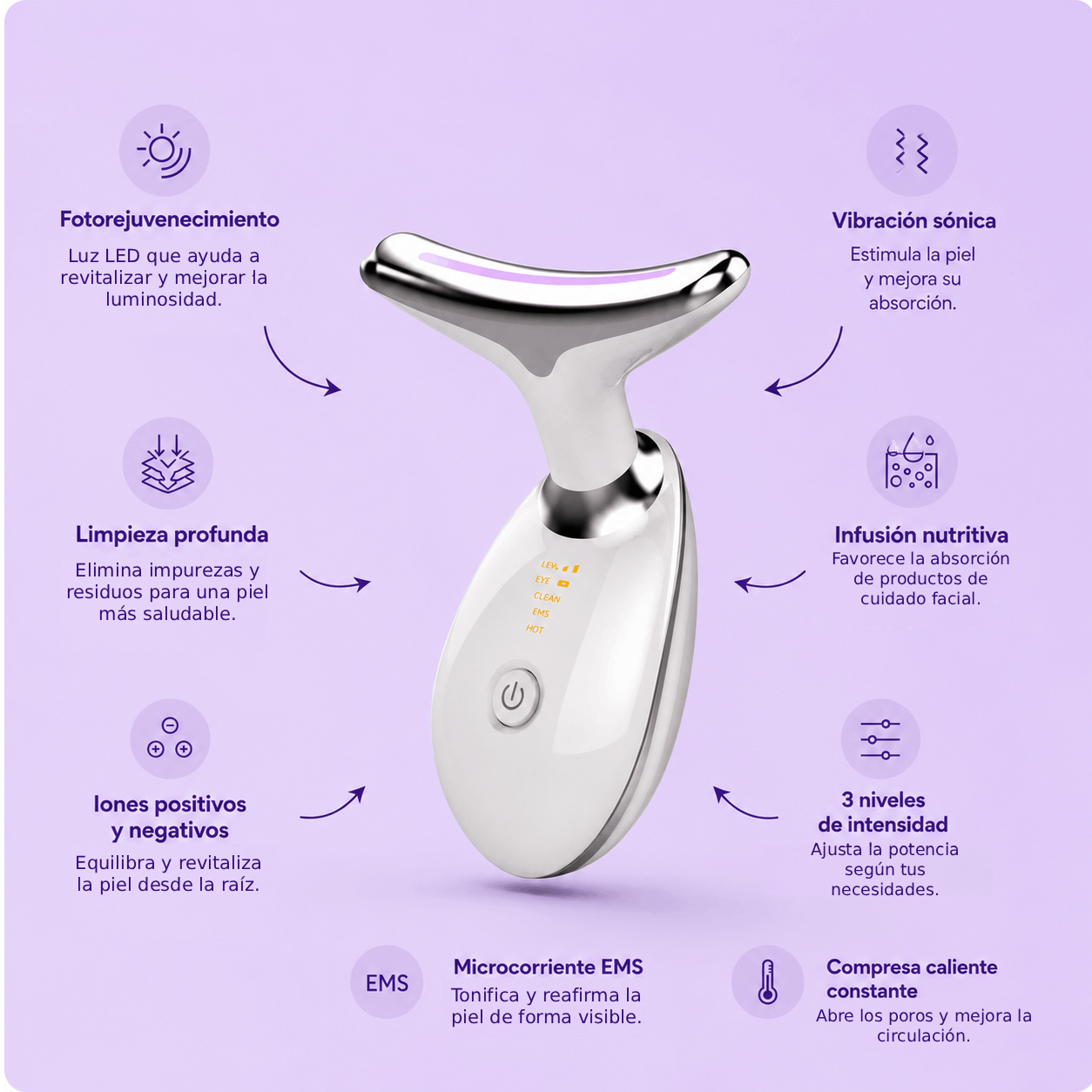 AlmaSkin - Masajeador Facial y Cuello con LED Antiedad